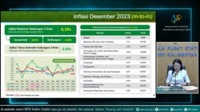 Inflasi Kalimantan Timur Desember 2023