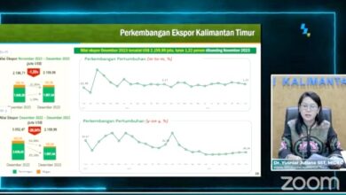 nilai Ekspor Kaltim Desember 2023