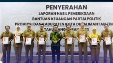 Banparpol Kaltim