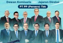 komisaris dan direksi PT PP