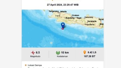 gempa Garut