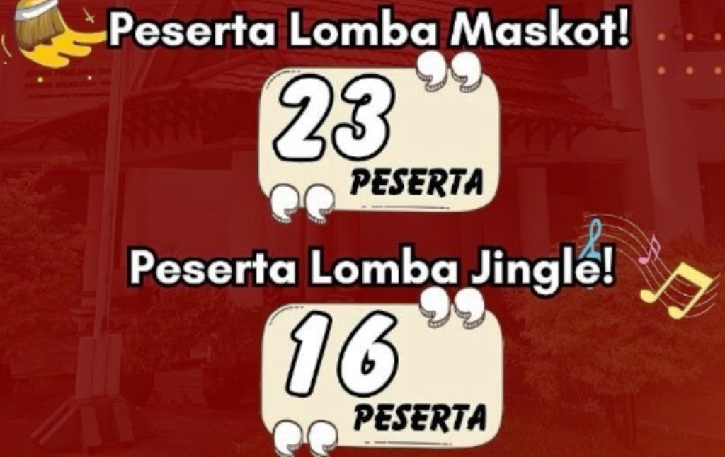 Pemenang Lomba Maskot dan Jingle KPU Kaltim