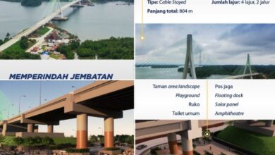 Jembatan Pulau Balang