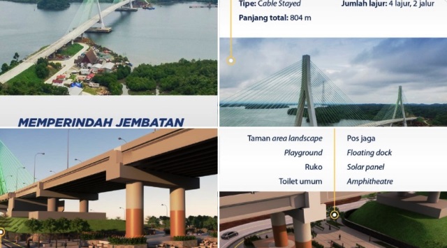 Jembatan Pulau Balang