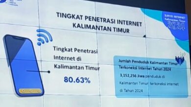 penetrasi internet di Kaltim