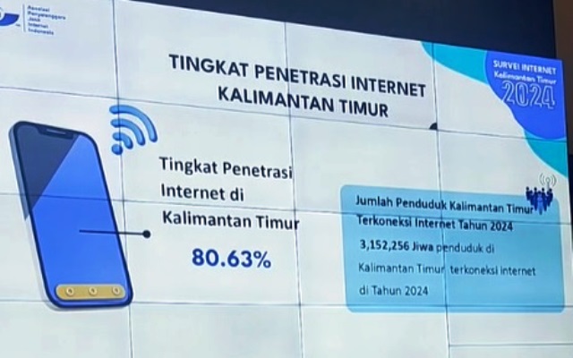 penetrasi internet di Kaltim