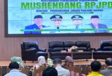 Musrenbang RPJPD Kutim