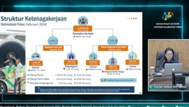 Tingkat Pengangguran Terbuka Kaltim