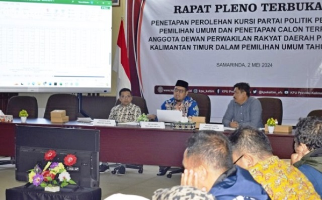 DPRD Provinsi Kaltim 2024