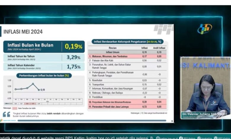 Inflasi Kaltim Mei 2024