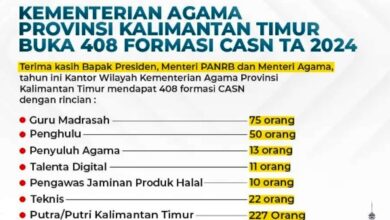 formasi CASN Kemenag Kaltim