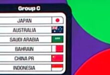 Hasil Drawing Piala Dunia Indonesia