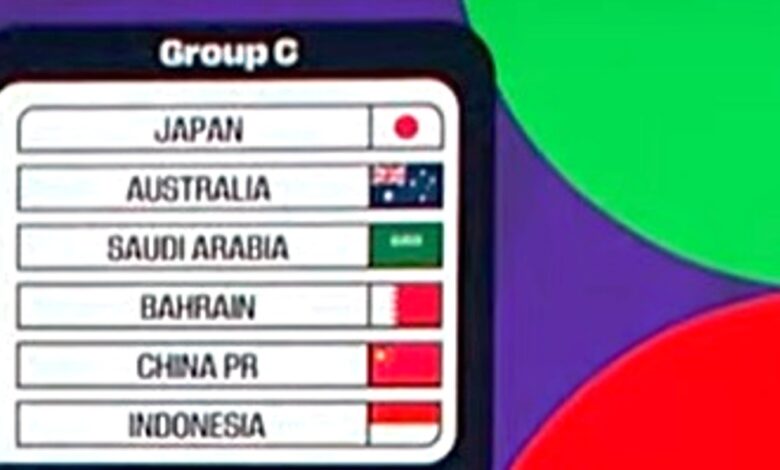 Hasil Drawing Piala Dunia Indonesia