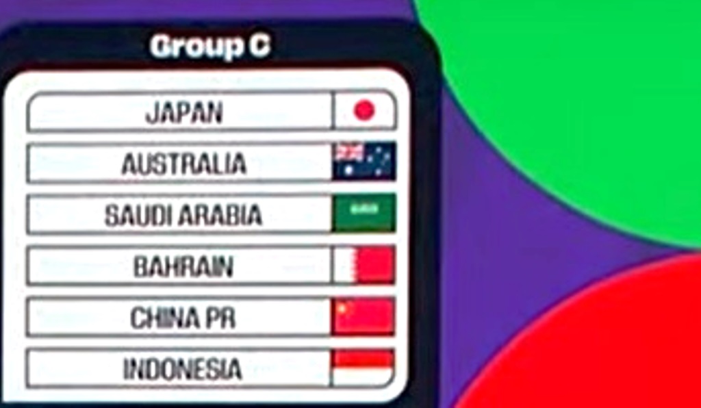 Hasil Drawing Piala Dunia Indonesia