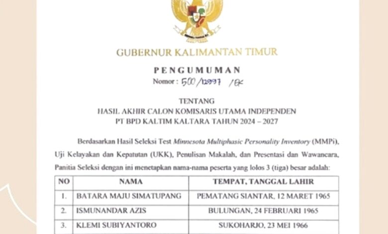 kandidat komisaris utama independen Bankaltimtara