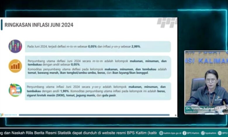 deflasi kaltim