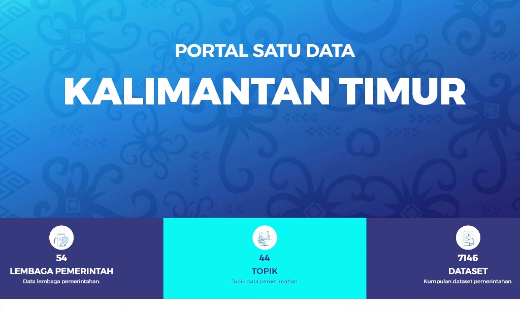 Satu Data Kalimantan Timur