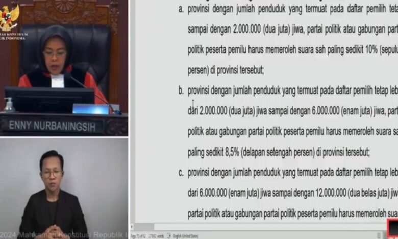 Putusan MK Ambang batas