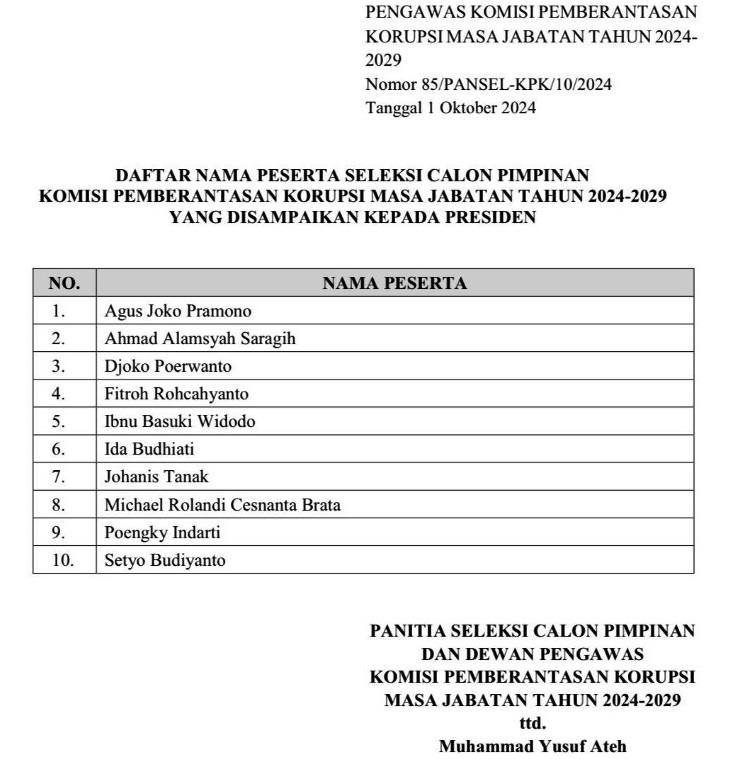 10 capim KPK 2024-2029