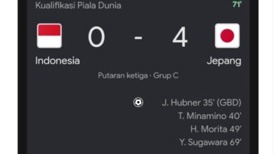 Timnas Indonesia kalah