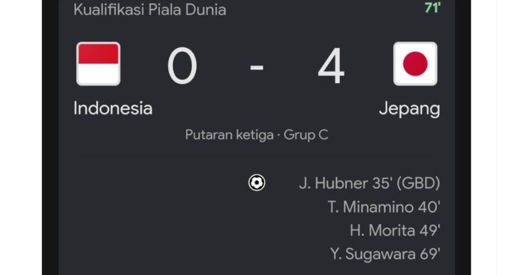 Timnas Indonesia kalah