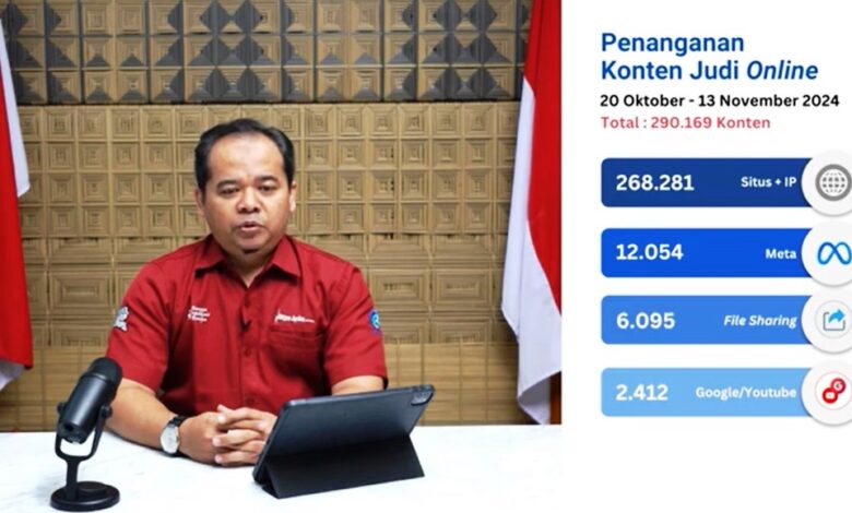 medsos promosi judi online