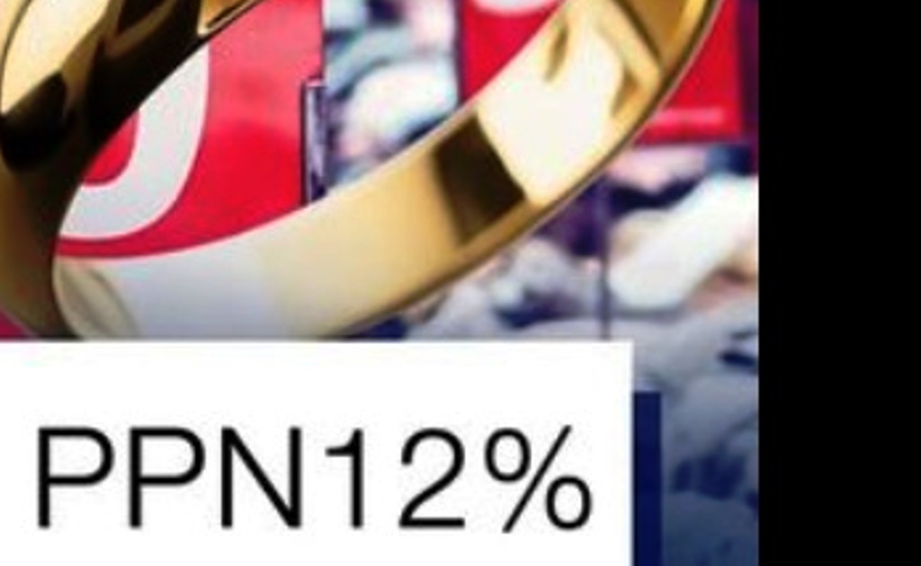 kenaikan PPN 12 %