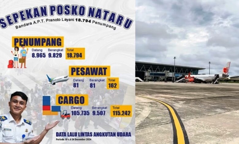 penumpang nataru Bandara APT Pranoto