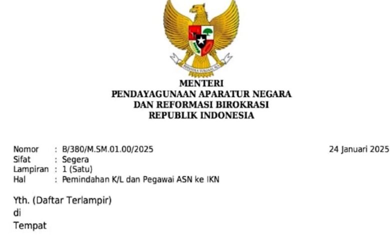 Pemindahan ASN ke IKN