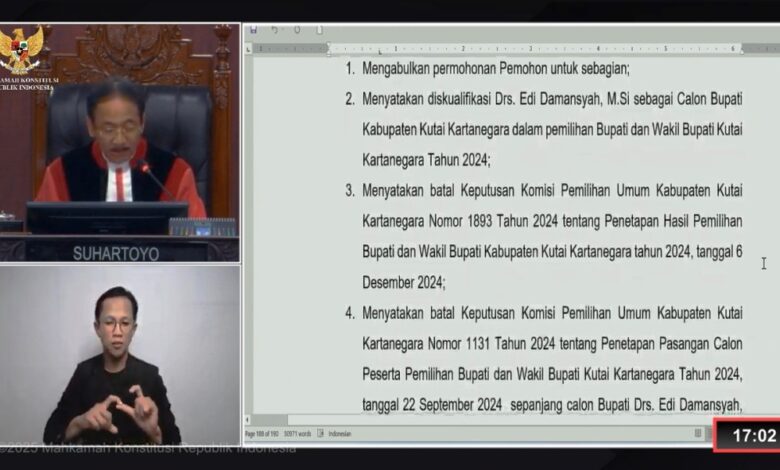 Pilkada Kutai Kartanegara