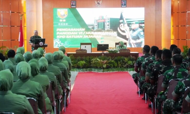 Pangdam VI Mulawarman