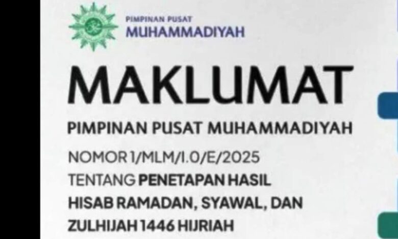 penetapan awal Ramadan 2025 Muhammadiyah