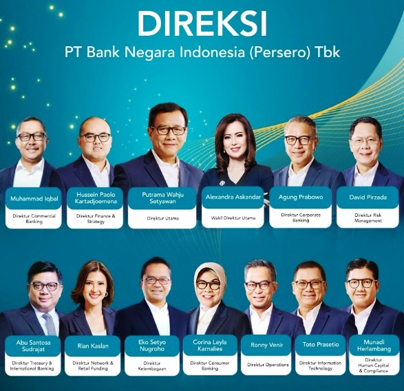 direksi baru BNI