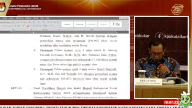 Pleno Hasil PSU Kukar