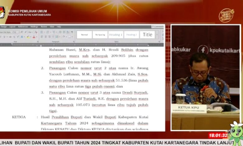 Pleno Hasil PSU Kukar