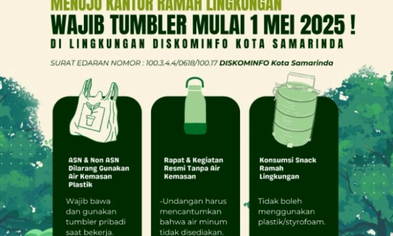 Diskominfo Samarinda