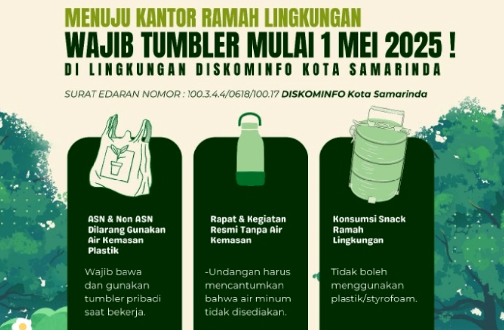 Diskominfo Samarinda
