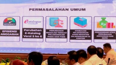 APBD Kaltim 2025
