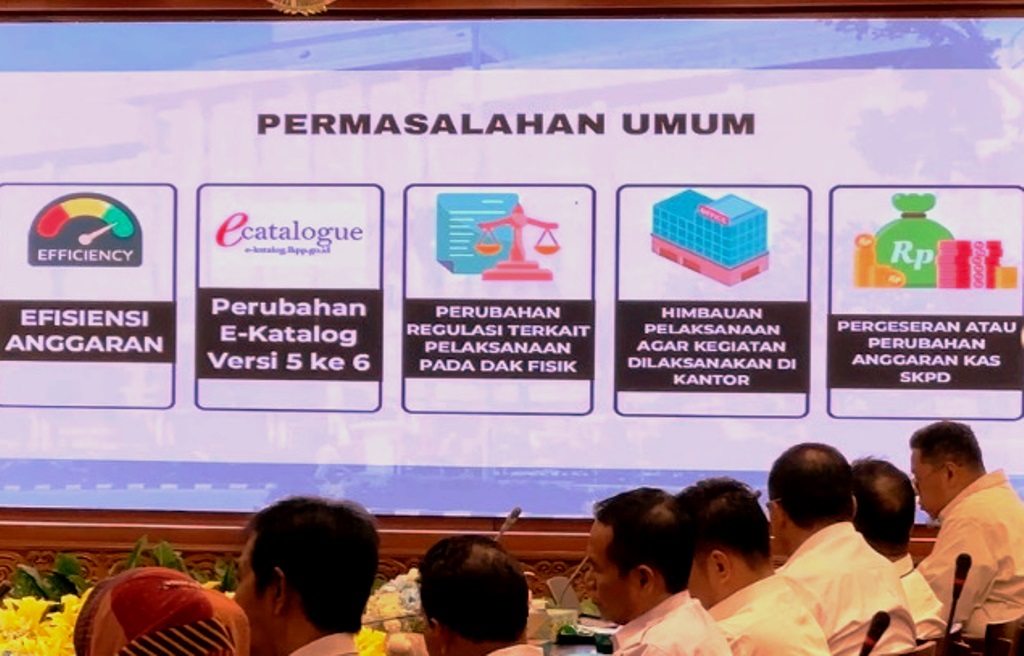 APBD Kaltim 2025
