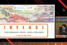 Inflasi Kaltim April 2025