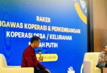 Koperasi Desa/Kelurahan Merah Putih