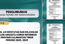 Anggota Komisi Informasi Kaltim