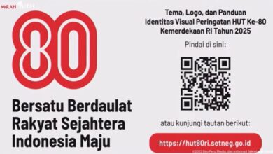 Logo dan Tema HUT ke-80 RI