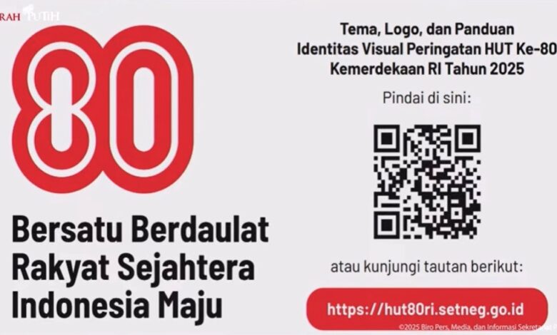 Logo dan Tema HUT ke-80 RI