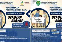 Sekolah Rakyat Kaltim