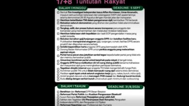 17+8 Tuntutan Rakyat