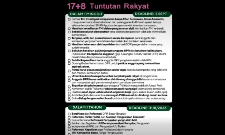 17+8 Tuntutan Rakyat