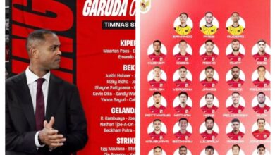 pemain Timnas Indonesia