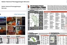 korban bencana Sumatera