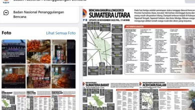 korban bencana Sumatera